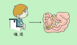 孕晚期吃瓜拉肚子,应对策略与预防措施