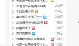 热搜打卡吃瓜,揭秘娱乐圈吃瓜背后的真相