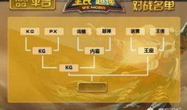 吃瓜魔方腾讯,腾讯旗下全新娱乐互动平台大揭秘